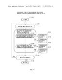 PROGRAM VISUALIZATION DEVICE, PROGRAM VISUALIZATION METHOD, AND PROGRAM     VISUALIZATION PROGRAM diagram and image