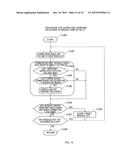 PROGRAM VISUALIZATION DEVICE, PROGRAM VISUALIZATION METHOD, AND PROGRAM     VISUALIZATION PROGRAM diagram and image