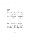 PROGRAM VISUALIZATION DEVICE, PROGRAM VISUALIZATION METHOD, AND PROGRAM     VISUALIZATION PROGRAM diagram and image