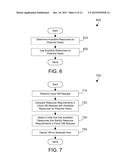 PLACEMENT OF VIRTUAL CPUS USING A HARDWARE MULTITHREADING PARAMETER diagram and image