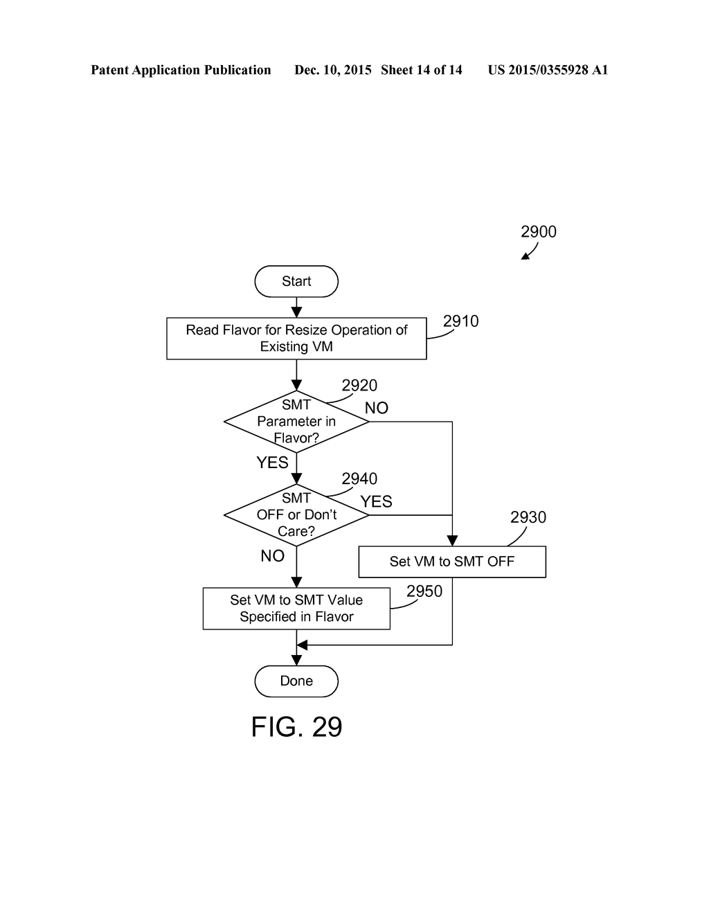 PLACEMENT OF VIRTUAL CPUS USING A HARDWARE MULTITHREADING PARAMETER - diagram, schematic, and image 15