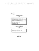 RESOURCE PROVISIONING BASED ON LOGICAL PROFILES AND PIECEWISE OBJECTIVE     FUNCTIONS diagram and image