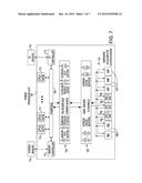 DYNAMICALLY CONFIGURABLE HARDWARE QUEUES FOR DISPATCHING JOBS TO A     PLURALITY OF HARDWARE ACCELERATION ENGINES diagram and image