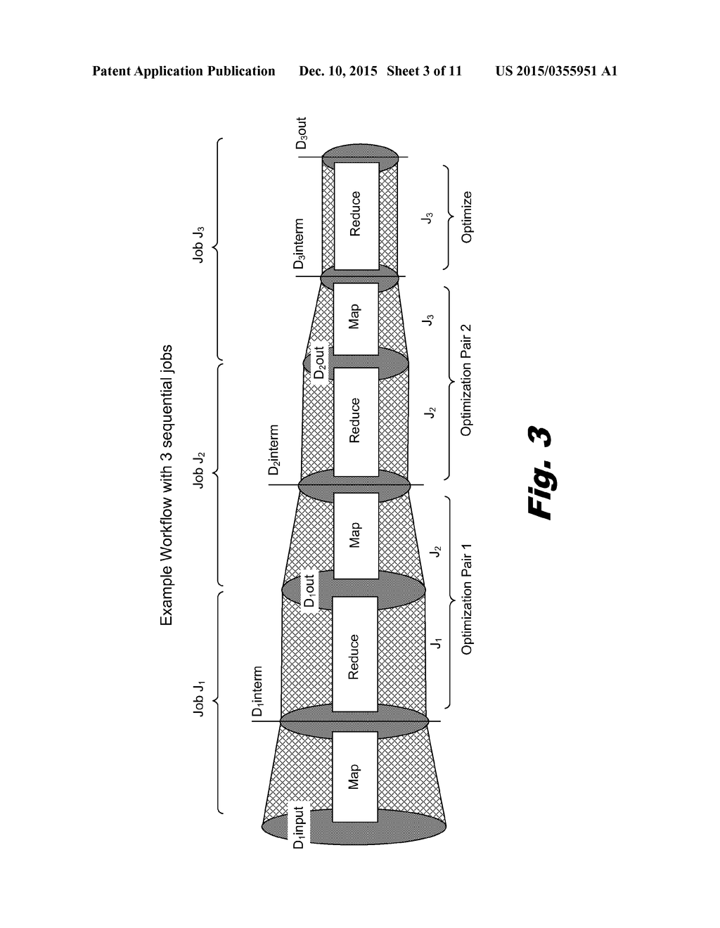 OPTIMIZING EXECUTION AND RESOURCE USAGE IN LARGE SCALE COMPUTING - diagram, schematic, and image 04