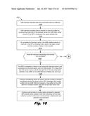 HIGH SPEED FLASH CONTROLLERS diagram and image