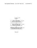 FAILURE DOMAIN BASED STORAGE SYSTEM DATA STRIPE LAYOUT diagram and image