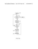 FAILURE DOMAIN BASED STORAGE SYSTEM DATA STRIPE LAYOUT diagram and image