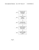 DATA STORAGE IN A MOBILE DEVICE WITH EMBEDDED MASS STORAGE DEVICE diagram and image