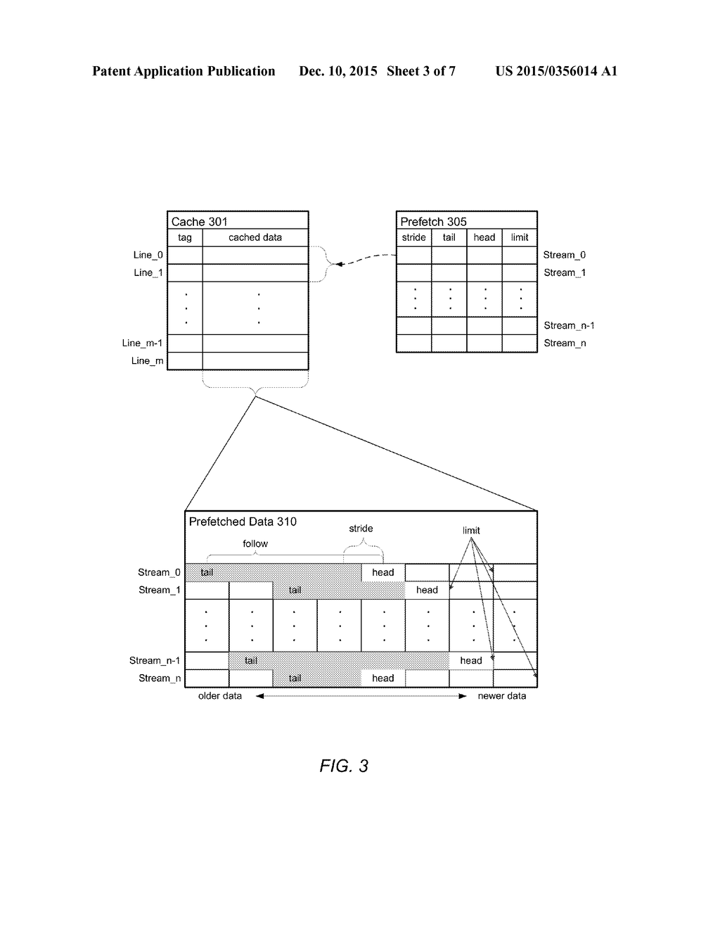 DYNAMICALLY ADJUSTING THE HARDWARE STREAM PREFETCHER PREFETCH AHEAD     DISTANCE - diagram, schematic, and image 04