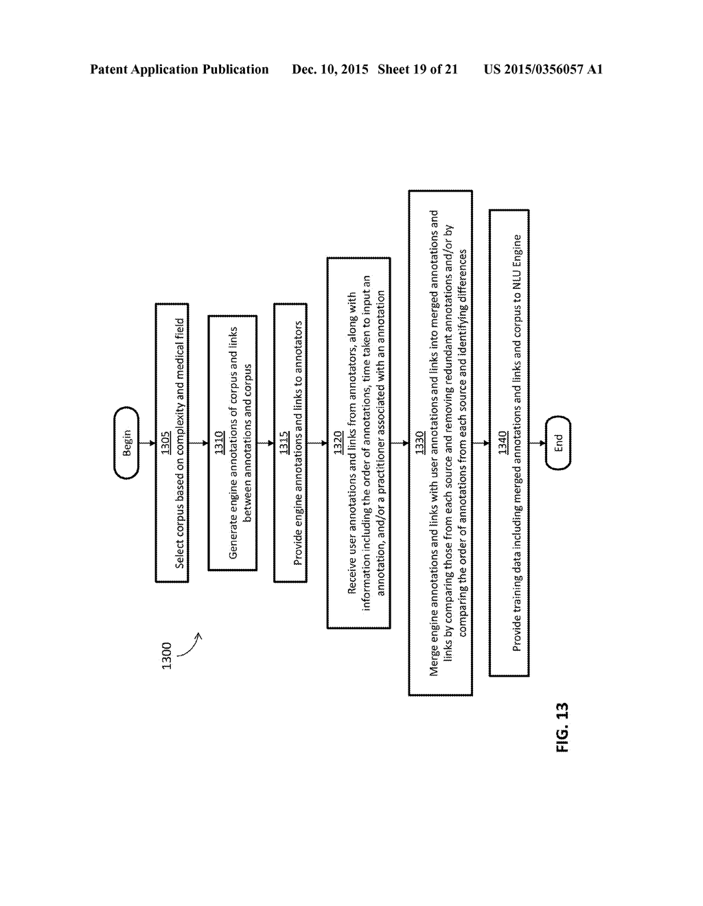 NLU TRAINING WITH MERGED ENGINE AND USER ANNOTATIONS - diagram, schematic, and image 20