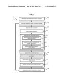 INDEXING AND ANNOTATING A USABILITY TEST RECORDING diagram and image