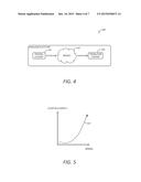 LANGUAGE PLATFORM diagram and image