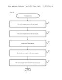 STORAGE SYSTEM AND STORAGE SYSTEM CONTROL METHOD diagram and image