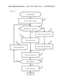 STORAGE SYSTEM AND STORAGE SYSTEM CONTROL METHOD diagram and image