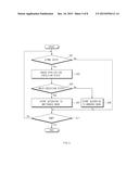 METHOD AND ELECTRONIC DEVICE FOR PROCESSING DATA diagram and image