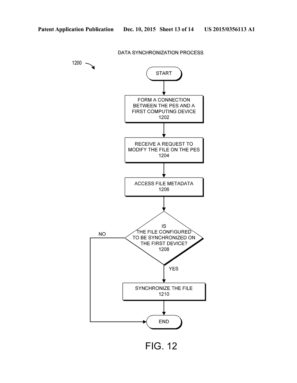 AUTOMATED DATA SYNCHRONIZATION - diagram, schematic, and image 14