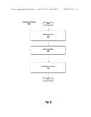 EVENTUAL CONSISTENCY TO RESOLVE SUBSCRIBER SHARING RELATIONSHIPS IN A     DISTRIBUTED SYSTEM diagram and image