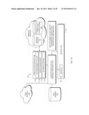 SYSTEMS AND METHODS FOR MANAGEMENT OF DATA PLATFORMS diagram and image