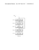 SYSTEMS AND METHODS FOR MANAGEMENT OF DATA PLATFORMS diagram and image