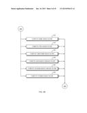 SYSTEMS AND METHODS FOR MANAGEMENT OF DATA PLATFORMS diagram and image