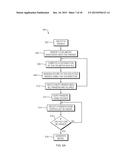 SYSTEMS AND METHODS FOR MANAGEMENT OF DATA PLATFORMS diagram and image