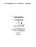 SYSTEMS AND METHODS FOR MANAGEMENT OF DATA PLATFORMS diagram and image