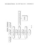 SYSTEMS AND METHODS FOR MANAGEMENT OF DATA PLATFORMS diagram and image