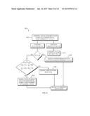 SYSTEMS AND METHODS FOR MANAGEMENT OF DATA PLATFORMS diagram and image