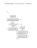 SYSTEMS AND METHODS FOR MANAGEMENT OF DATA PLATFORMS diagram and image