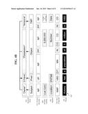 AUTONOMOUS REAL TIME PUBLISHING diagram and image