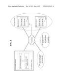 AUTONOMOUS REAL TIME PUBLISHING diagram and image