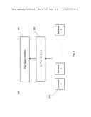 DATABASE MANAGEMENT SYSTEM diagram and image