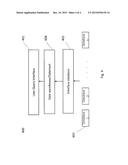 DATABASE MANAGEMENT SYSTEM diagram and image