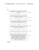 RE-SIZING DATA PARTITIONS FOR ENSEMBLE MODELS IN A MAPREDUCE FRAMEWORK diagram and image