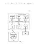 RE-SIZING DATA PARTITIONS FOR ENSEMBLE MODELS IN A MAPREDUCE FRAMEWORK diagram and image