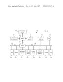 Time-Based Optimization of Answer Generation in a Question and Answer     System diagram and image