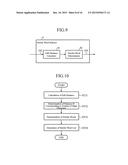 SEARCH DEVICE diagram and image