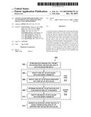 SYSTEM AND METHOD FOR FINDING AND INVENTORYING DATA FROM MULTIPLE,     DISTINCT DATA REPOSITORIES diagram and image