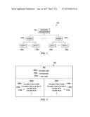 SYSTEM AND METHOD FOR FINDING AND INVENTORYING DATA FROM MULTIPLE,     DISTINCT DATA REPOSITORIES diagram and image