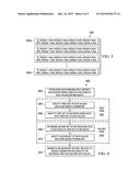 SYSTEM AND METHOD FOR FINDING AND INVENTORYING DATA FROM MULTIPLE,     DISTINCT DATA REPOSITORIES diagram and image