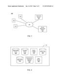 INFERRING RELATIONSHIP STATUSES OF USERS OF A SOCIAL NETWORKING SYSTEM diagram and image