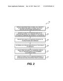 SYSTEMS AND METHODS FOR OPTIMIZING THE SELECTION AND DISPLAY OF ELECTRONIC     CONTENT diagram and image