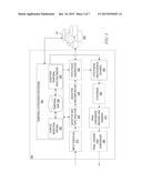 Determining Temporal Categories for a Domain of Content for Natural     Language Processing diagram and image