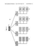 NAVIGATING AND AUTHORING CONFIGURED PRODUCT LIFECYCLE DATA diagram and image