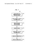 NAVIGATING AND AUTHORING CONFIGURED PRODUCT LIFECYCLE DATA diagram and image