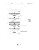 SENIOR ASSISTED LIVING METHOD AND SYSTEM diagram and image