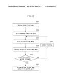 OPERATION METHOD AND APPARATUS FOR PERFORMING LITHOGRAPHY-RELATED     SIMULATION, AND RECORDING MEDIUM diagram and image