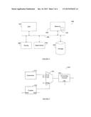 SYSTEM AND METHOD FOR REDUCING POWER OF A CIRCUIT USING CRITICAL SIGNAL     ANALYSIS diagram and image