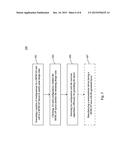 GENERATING A SEMICONDUCTOR COMPONENT LAYOUT diagram and image