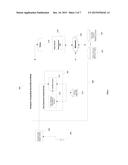 Systems and Methods for Gene Expression Analysis diagram and image